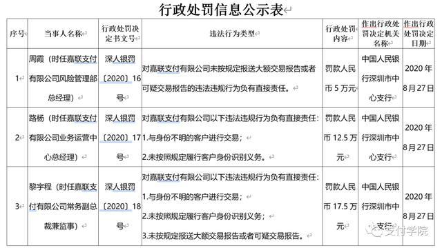 星支付pos机是一清机吗_长沙嘉联支付pos机_银嘉pos机骗局