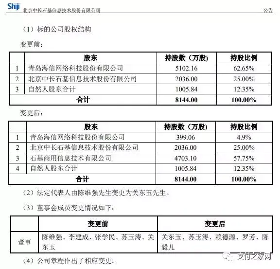 嘉联支付个人pos机_盒子支付个人pos机怎么办理_个人一清机pos机去哪办理