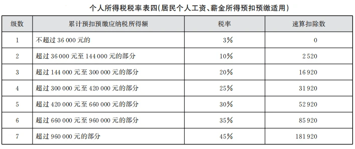 商业收款码嘉联支付_支付宝商家扫码收款_支付宝支付宝扫码收款