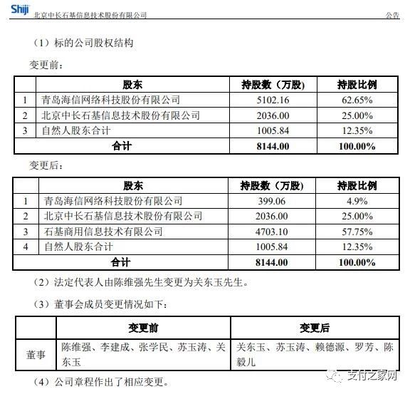 嘉联支付pos终端 海信智能商用已易主，曾号称在POS市场占有率最高