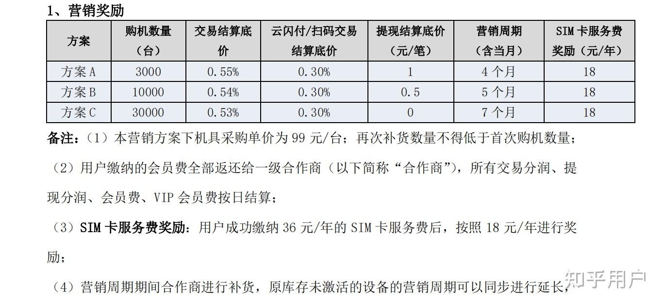 嘉联支付代理_支付宝支付代理加盟_snh48易嘉爱私联