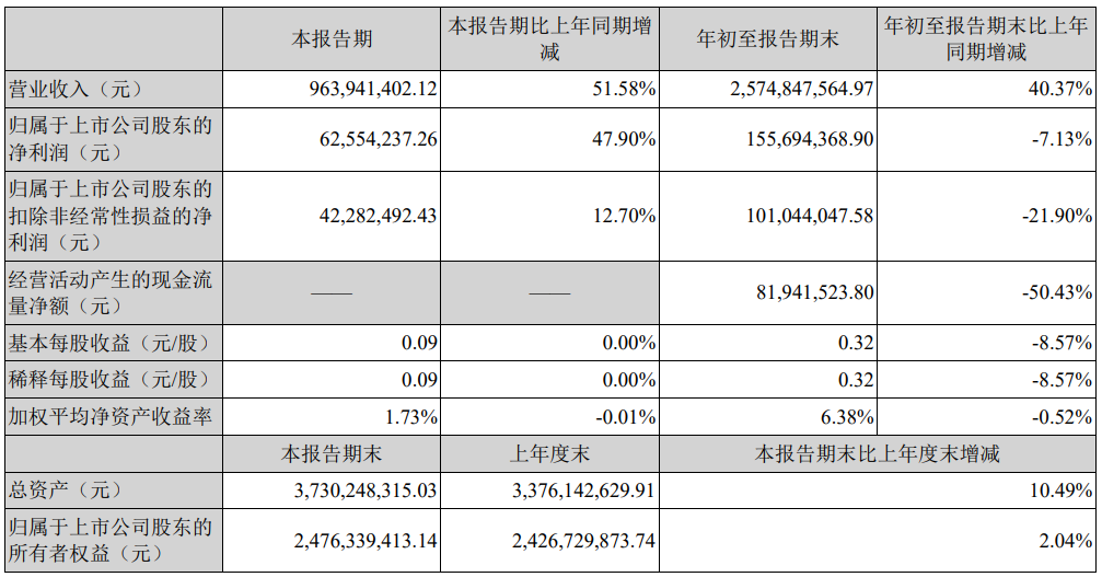 济南嘉鑫汽修老板是?_易嘉爱私联干货_嘉联支付老板是谁