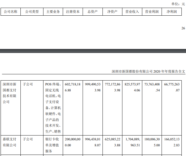 易嘉爱私联干货_嘉联支付老板是谁_济南嘉鑫汽修老板是?