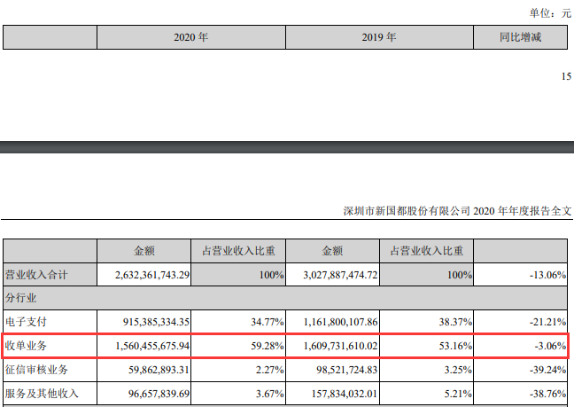 易嘉爱私联干货_嘉联支付老板是谁_济南嘉鑫汽修老板是?