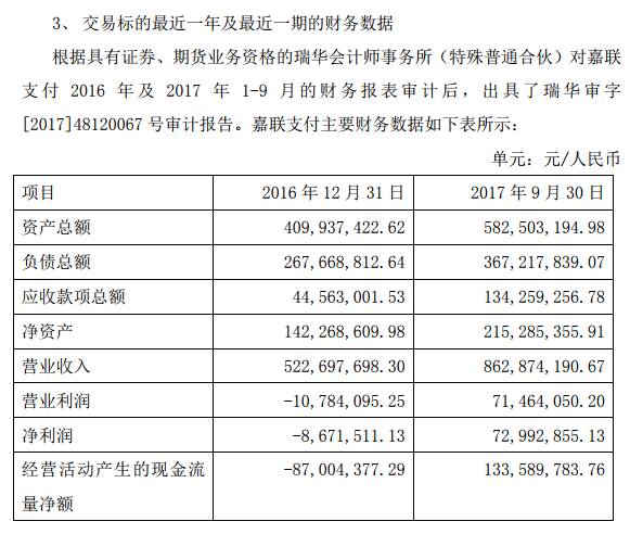 嘉联支付pos代码01_联付手机pos机_直联pos和间连pos的区别