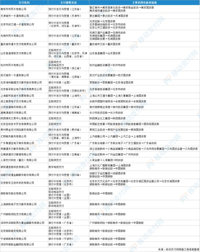 小鸡手柄g2u跟g2s_佳域g2s最新消息_嘉联支付g2s