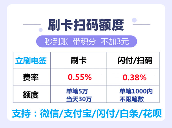 支付宝支付短信验证_移联支付有第三方支付牌照吗_短信嘉联支付收到