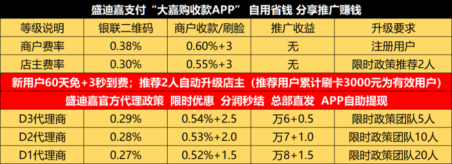 央行开出亿级罚单_央行开反洗钱罚单_嘉联支付靠谱吗