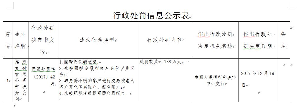 嘉联支付的pos机_嘉联支付pos机不显示_嘉联支付pos机费率是多少