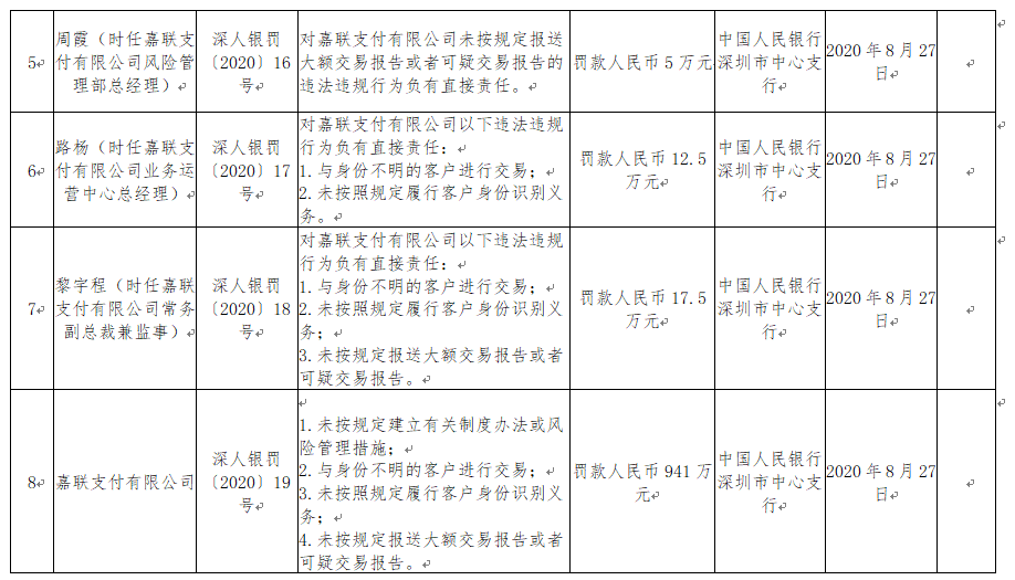 嘉联支付旗下产品_嘉联支付靠谱吗_嘉联支付贴吧