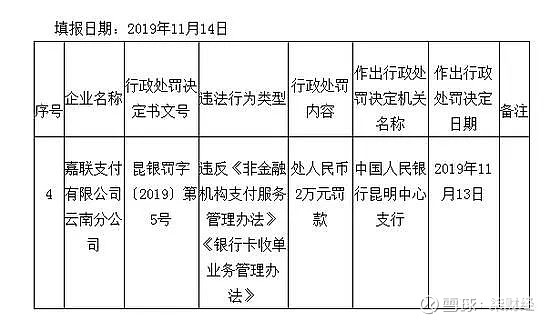 嘉联支付靠谱吗_嘉联支付旗下产品_嘉联支付贴吧