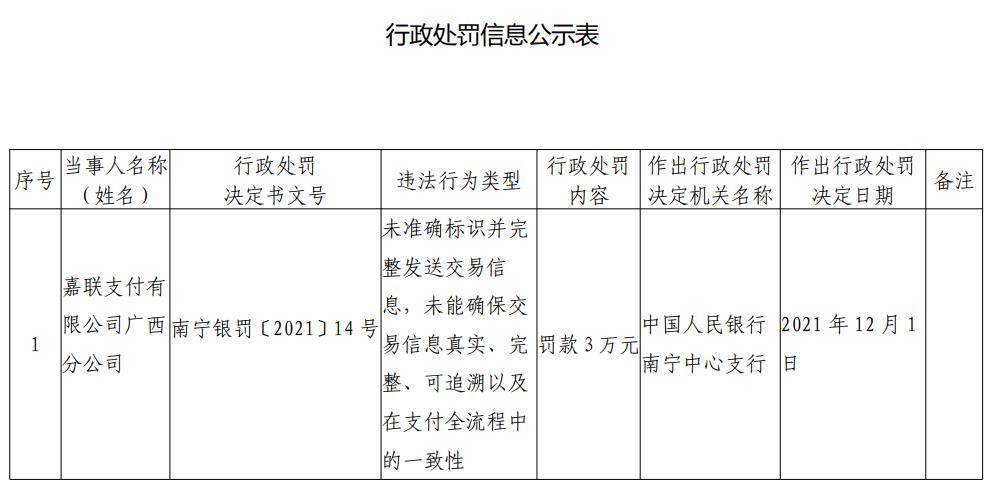 嘉联支付旗下产品_嘉联支付靠谱吗_嘉联支付贴吧