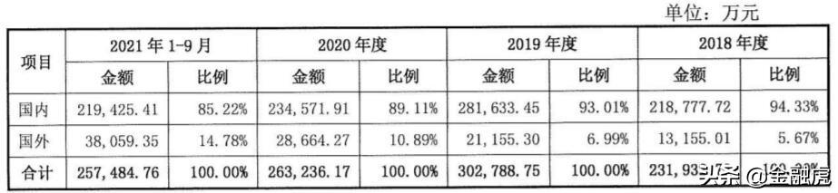 嘉联支付是国企吗_嘉联支付待遇怎么样_嘉联支付 待遇