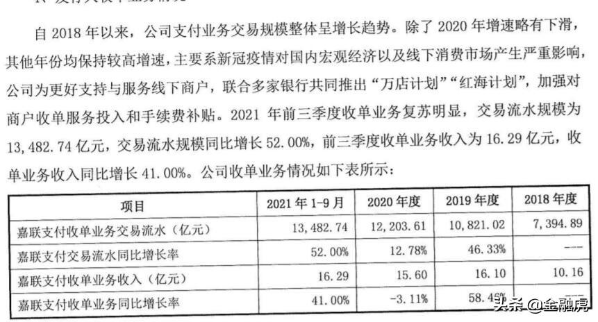 嘉联支付是国企吗_嘉联支付待遇怎么样_嘉联支付 待遇