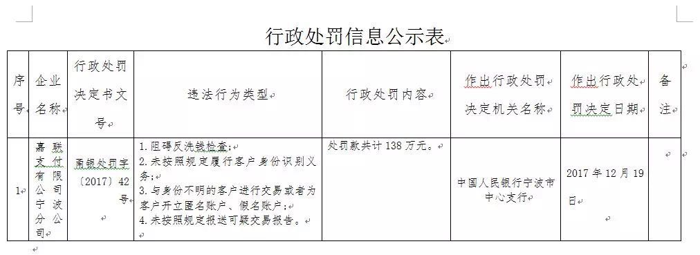 嘉联支付大pos_嘉联支付发短信_嘉联支付pos短信