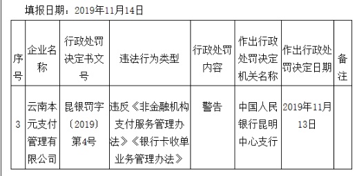 嘉联支付是外包吗_嘉联支付招聘_嘉联支付待遇