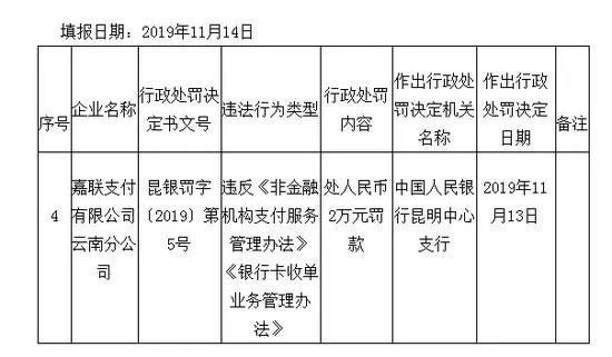 嘉联支付待遇_嘉联支付是外包吗_嘉联支付招聘