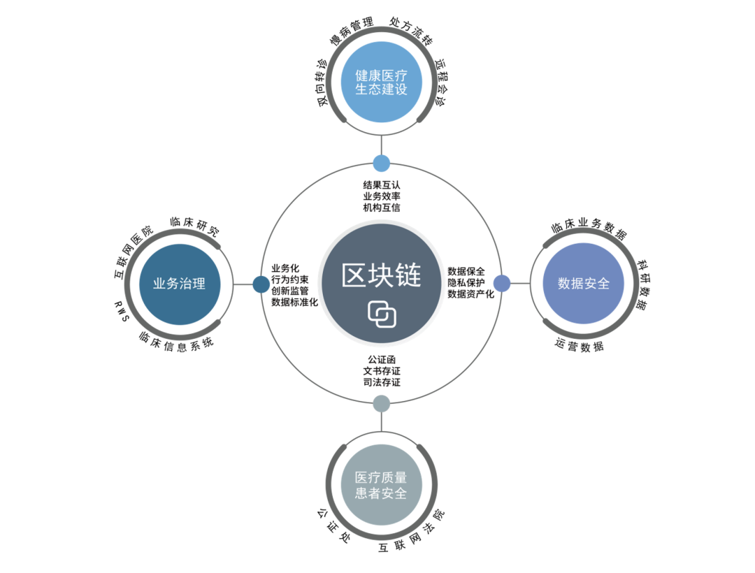 嘉联支付pos机是一清机吗_嘉联支付的pos机_嘉联支付pos机可靠不6