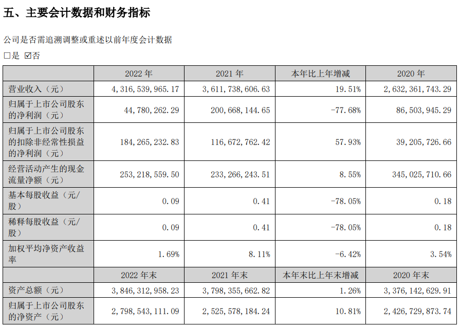 新国都pos机嘉联支付_嘉联支付pos机是一清机吗_嘉联支付pos机费率是多少