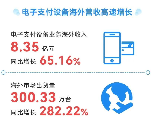 嘉联支付pos机是一清机吗_嘉联支付pos机费率是多少_新国都pos机嘉联支付