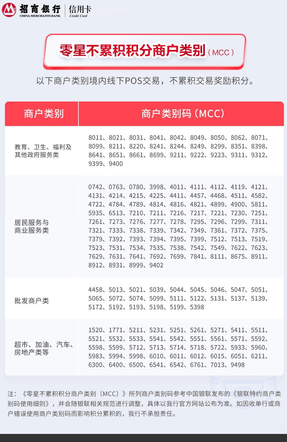 嘉联支付 pos 积分_嘉联支付pos怎么用_嘉联立刷有积分吗