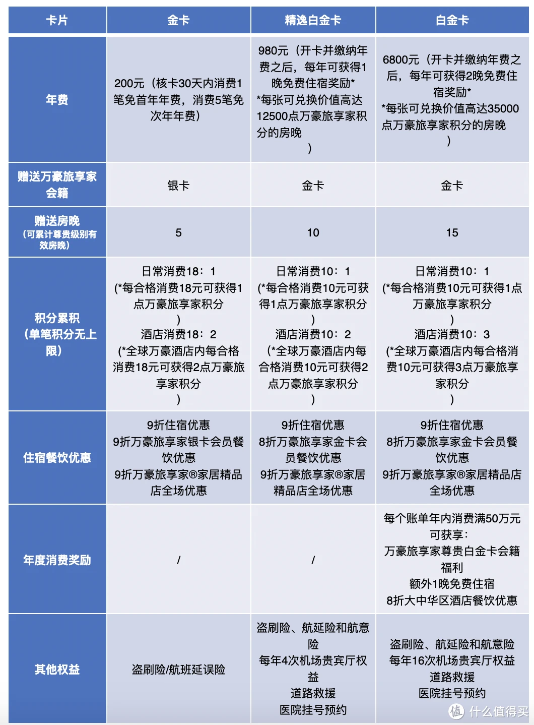 嘉联立刷有积分吗_嘉联支付pos怎么用_嘉联支付 pos 积分