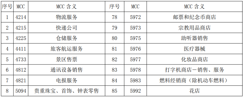 嘉联立刷有积分吗_嘉联支付pos怎么用_嘉联支付 pos 积分