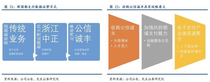 嘉联支付pos机安装流程_嘉联支付智能pos机_嘉联支付刷卡机