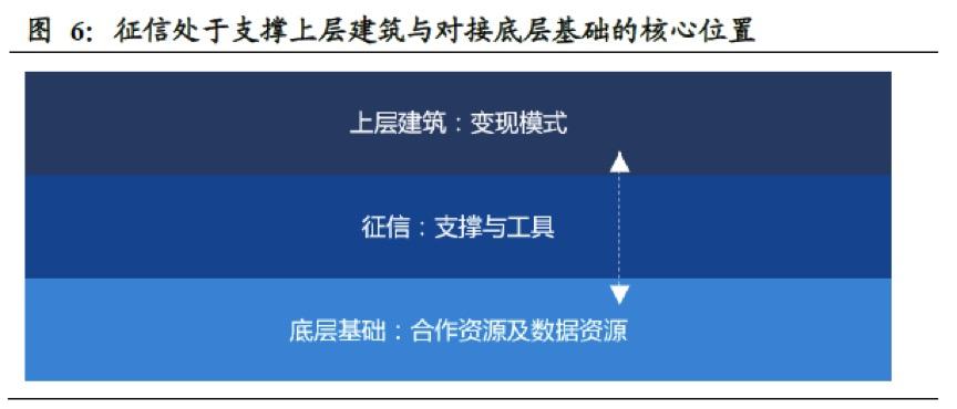 嘉联支付智能pos机_嘉联支付pos机安装流程_嘉联支付刷卡机