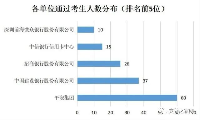 嘉联支付pos机怎么升级_pos机物联卡怎么充值_好易联pos机