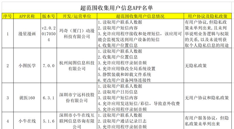 舒立嘉五毒俱全是哪五毒_嘉联支付立碰_重庆立嘉国际机械展览会