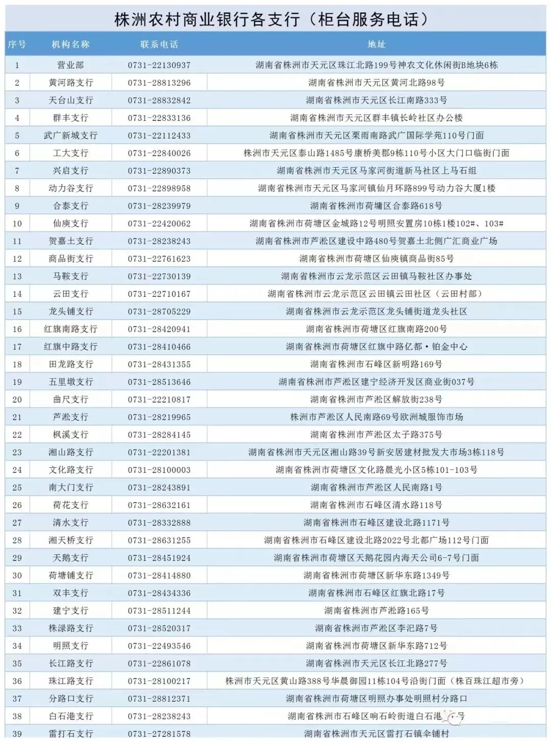 支付宝转账支付宝额度_嘉联支付额度多少_支付宝免密支付额度