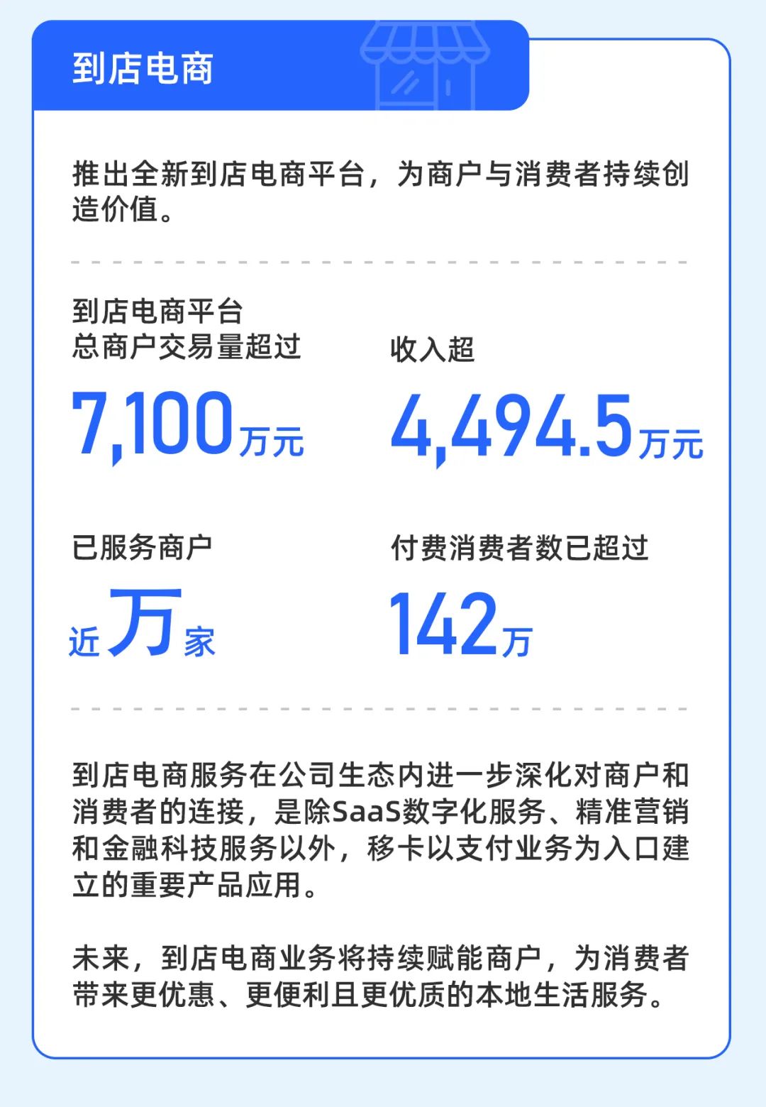 支付宝转账支付宝额度_嘉联支付额度多少_支付宝免密支付额度