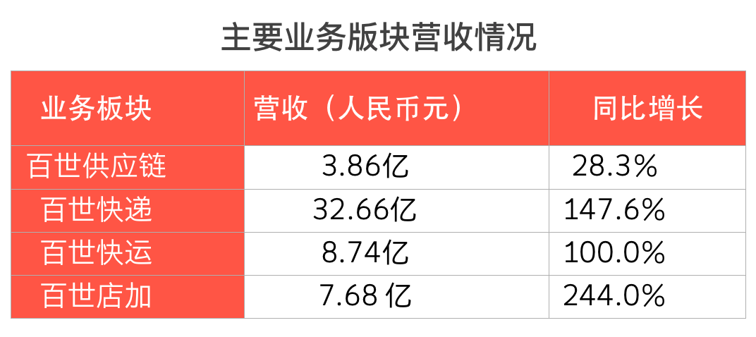 嘉联支付的老板_新国都嘉联支付法人_嘉联支付股东