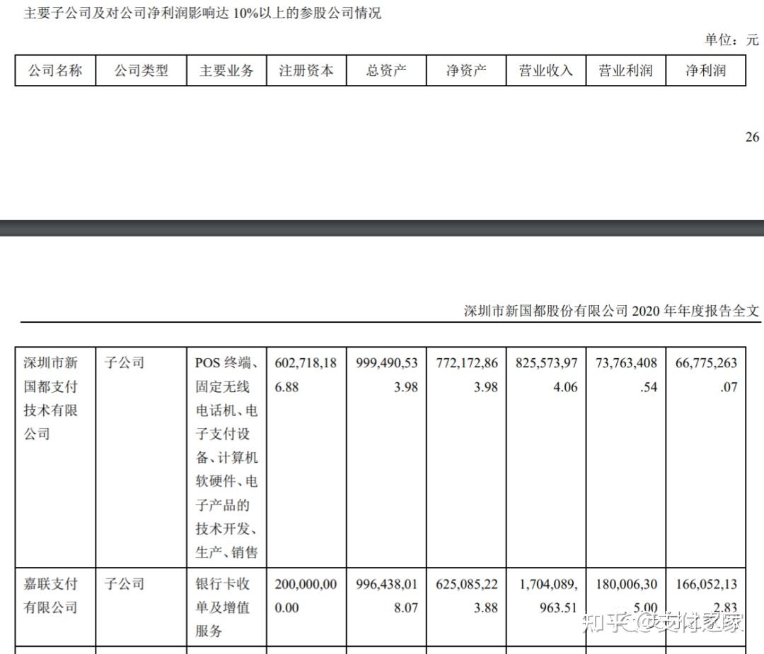 嘉联支付代理_嘉联支付加盟代理_嘉联支付如何加盟